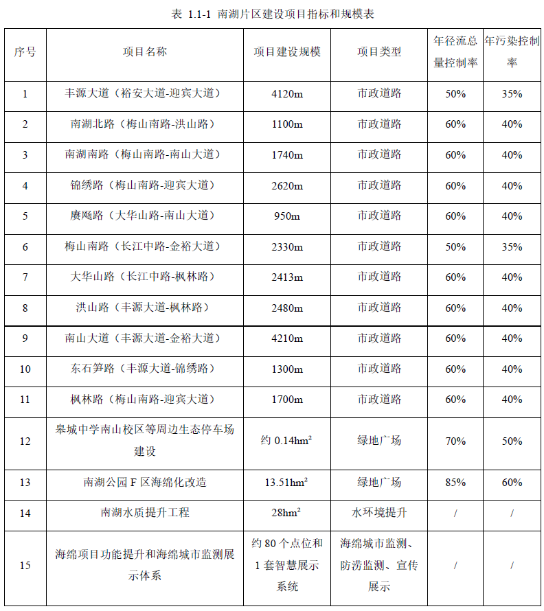 1775199501481.png 1775199501481.png